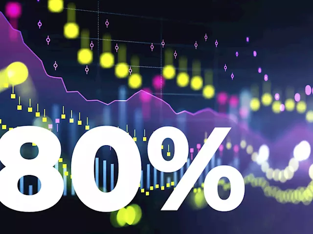 MATIC, ETH and BAT Still Keep 80% Profitability Rate After Cryptocurrency Market Correction