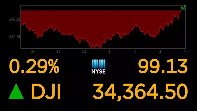 Stocks recover as investors jump in after big sell-off