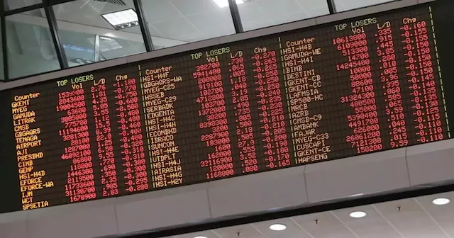 Bursa Malaysia ends lower on lack of market catalyst | Malay Mail