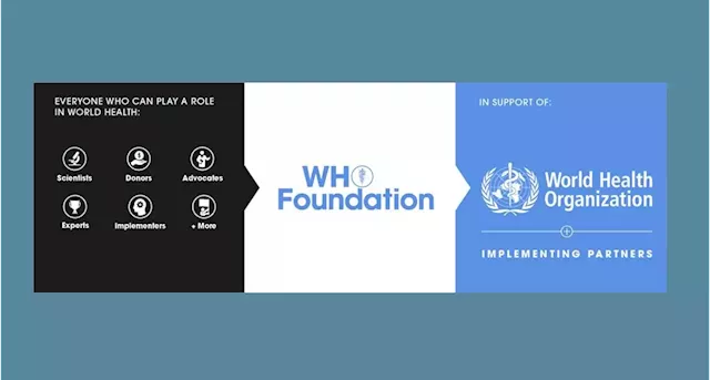 WHO seeks flexible funds from business via WHO Foundation