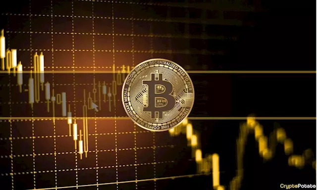 Bitcoin Dipped Below $19K, TerraClassicUSD Spikes 13% (Market Watch)