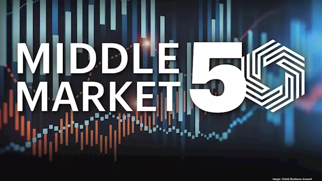 Get to know our Middle Market 50 companies — Nos. 11-20 - Dallas Business Journal