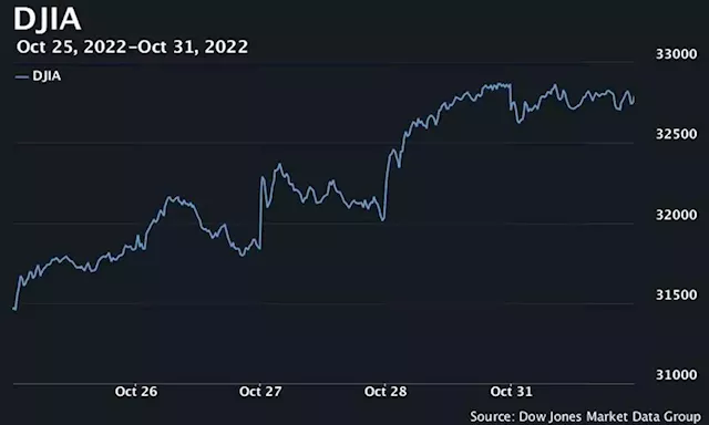 Stocks end lower, but Dow clinches best monthly performance since January 1976