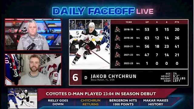 Daily Faceoff Live: Jakob Chychrun's return could shake up the trade market - Daily Faceoff