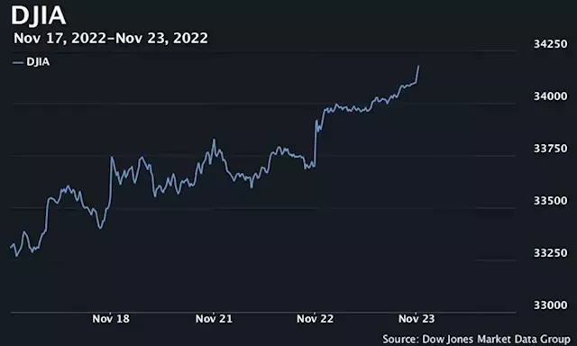 U.S. stocks open flat as investors await Fed minutes