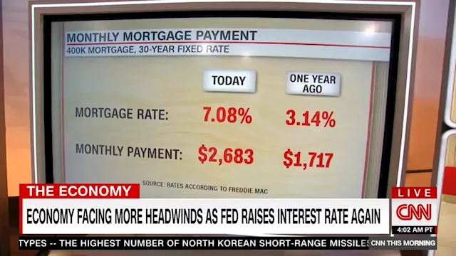 What rising interest rates mean for you | CNN Business