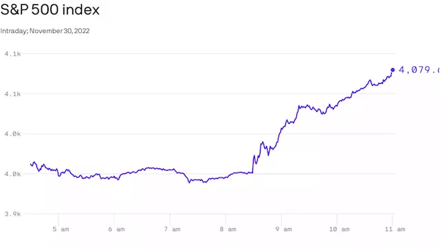 Stocks rally on Powell rate remarks