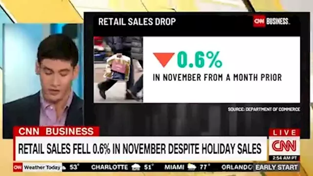 Retail sales have dropped significantly | CNN Business