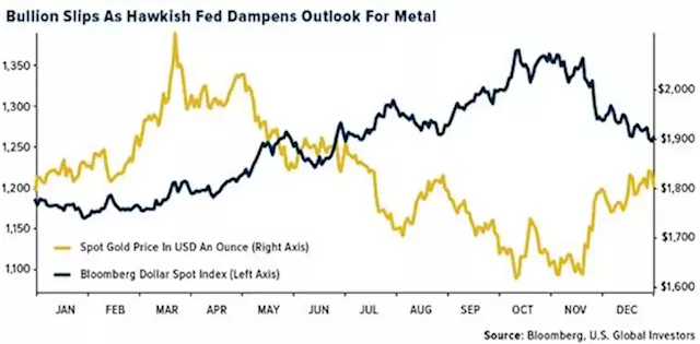 Gold SWOT: The merger of St Barbara and Genesis Minerals will create a major Australian gold miner