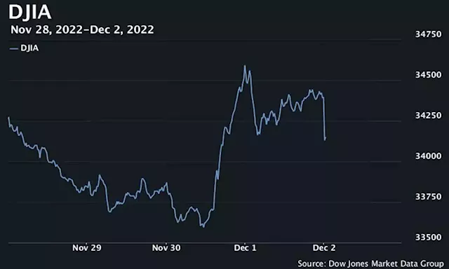 U.S. stocks open sharply lower after stronger-than-expected inflation data