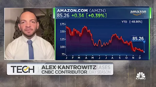 How to play the e-commerce market in 2023 with 'Big Technology's' Alex Kantrowitz