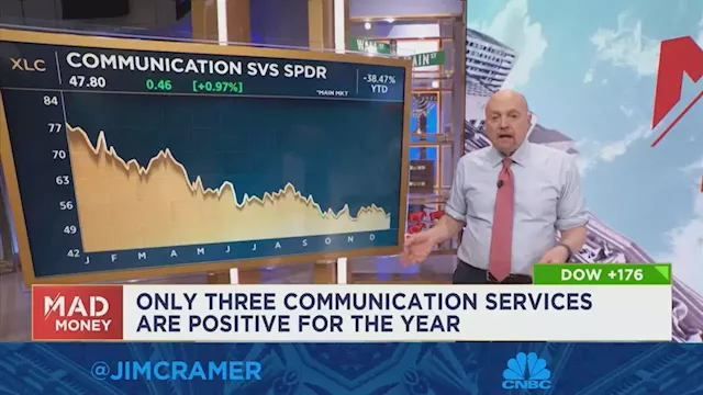 Jim Cramer says he likes these 3 communication services stocks for 2023