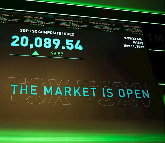 The highest-yielding stocks on the TSX, plus risk data