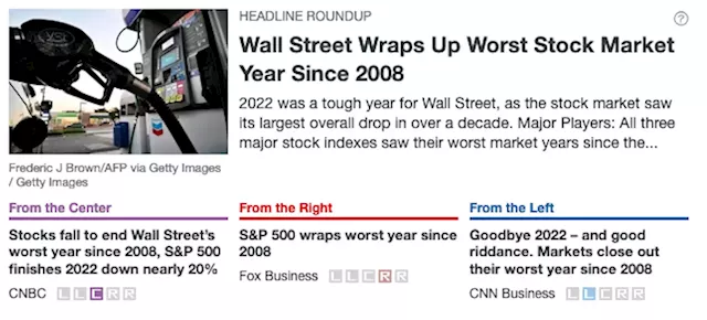 Wall Street Wraps Up Worst Stock Market Year Since 2008