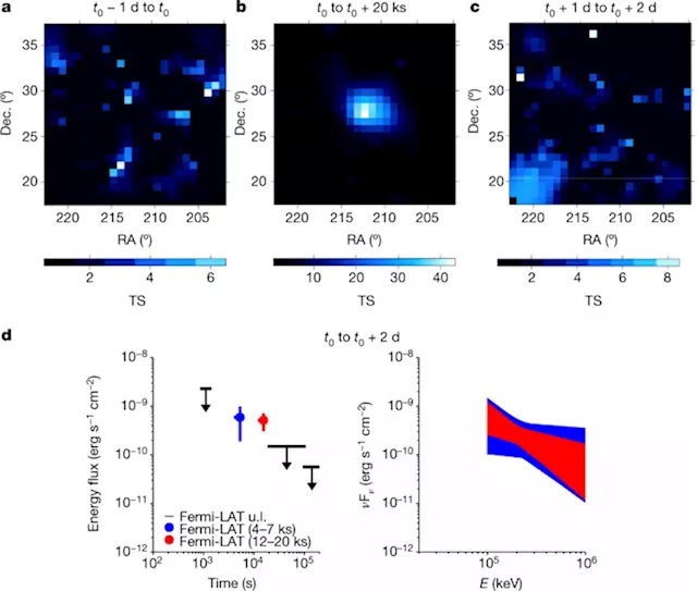 Gigaelectronvolt emission from a compact binary merger - Nature