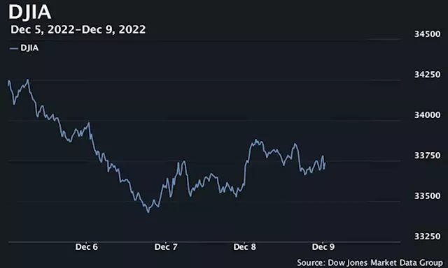 U.S. stocks open lower, set for weekly drop after hotter-than-expected wholesale inflation report