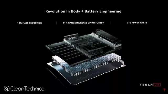 Stelco Enters EV Battery Recycling Market Through Primobius