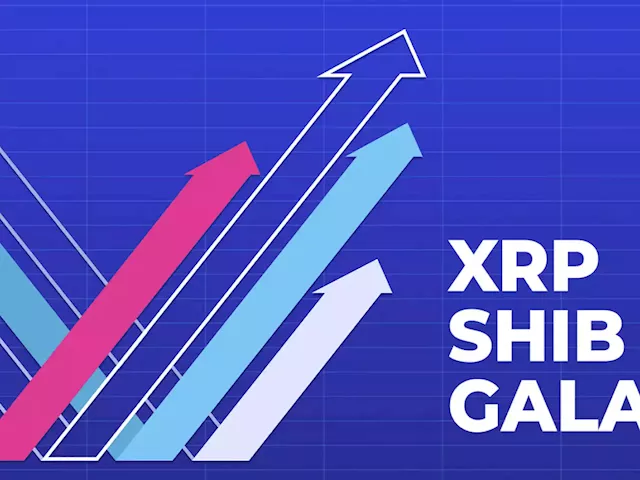 Altcoins Like XRP, SHIB and GALA Made Up Their Losses as Market Rebounded