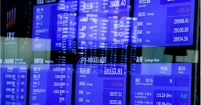 Asia stocks rally as fears of Russia invading Ukraine wane