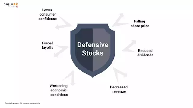 Understanding Defensive Stocks