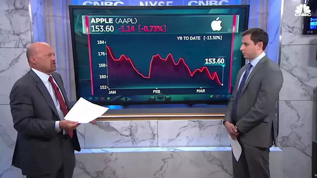 Monday, Mar. 14, 2022: Jim Cramer is eyeing oil stocks, breaks down why he likes Apple