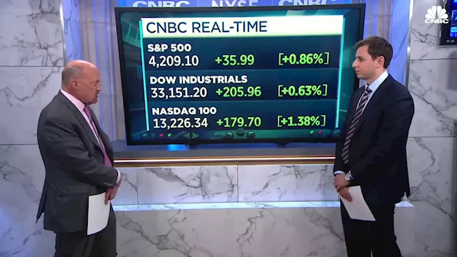 Tuesday, Mar. 15, 2022: Jim Cramer says we are seeing an oversold market bounce