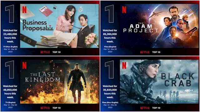 K-drama ‘Business Proposal,’ ‘The Adam Project’ top Netflix’s weekly global chart for March 14-20