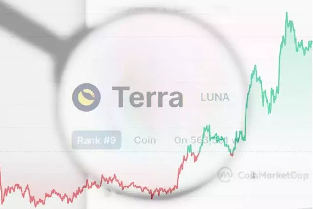 LUNA Hits All-Time High of $106 as Excitement over Bitcoin Investment Builds | CoinMarketCap