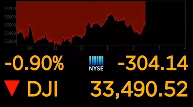 Stocks tumble as war overshadows ‘fantastic’ US jobs data