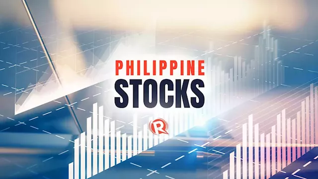 Philippine stocks: Gainers, losers, market-moving news – March 2022