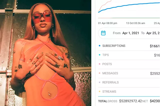 Bhad Bhabie posts receipt to prove her $50M OnlyFans earnings