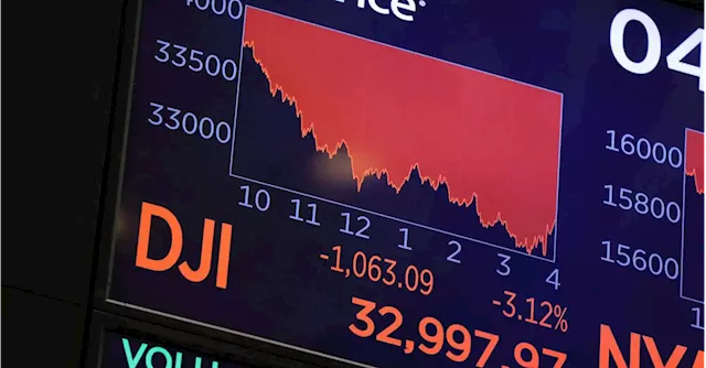 Analysis: Whispers of S&P 500 bear market grow louder as U.S. stock decline continues