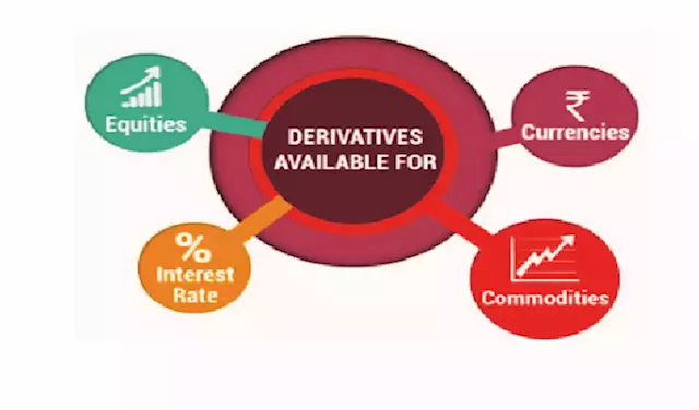 MONEY MATTERS: Earning Income From Derivatives Market