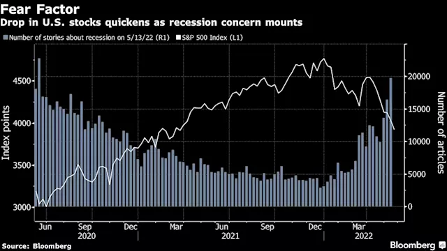 Business Maverick: Stocks drop in Asia as traders mull growth worries: markets wrap