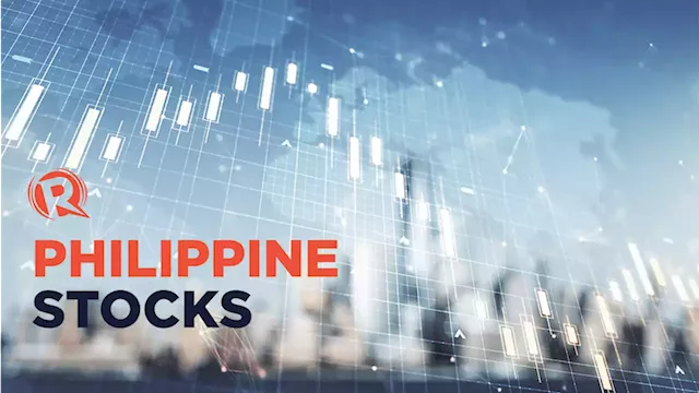 Philippine stocks: Gainers, losers, market-moving news – May 2022