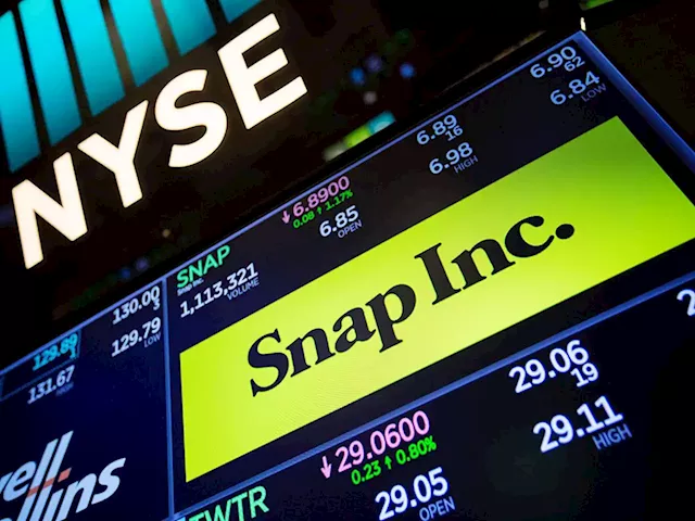 Stocks are plunging again today after Snap's bleak forecast sparks selloff