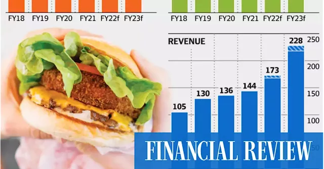 Boost for earnings now, Betty’s for growth: Retail Zoo update