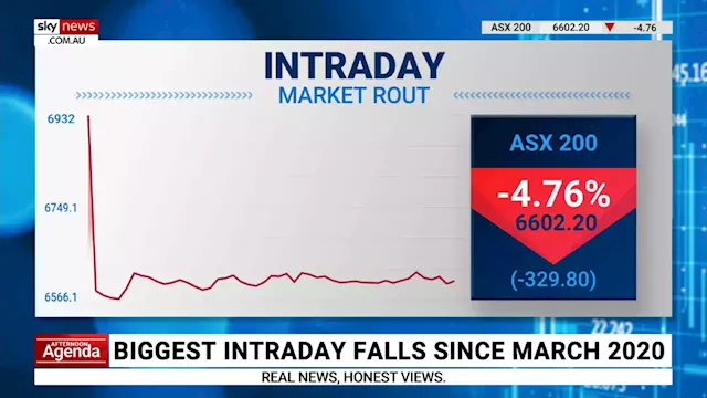 Market update: ASX 200 plunges on Tuesday