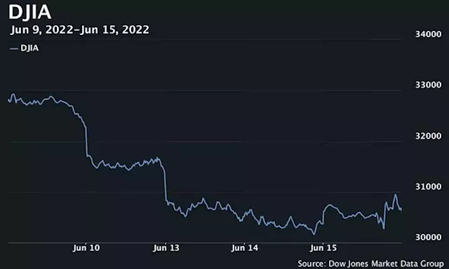 U.S. stocks end sharply higher after Fed announces large rate hike to battle inflation