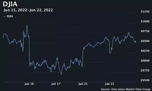 U.S. stocks finish lower after volatile session