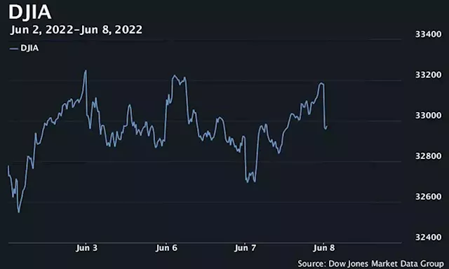 Stocks open lower after back-to-back gains