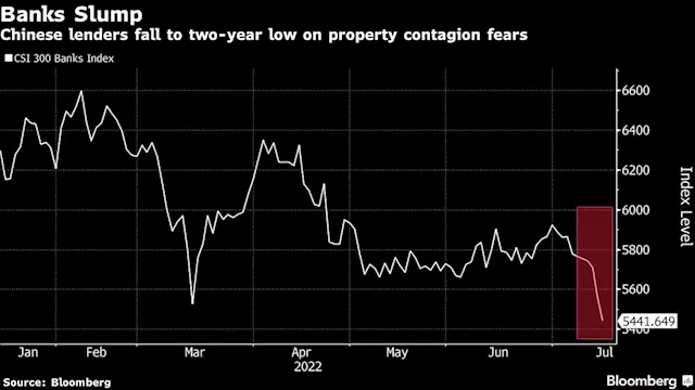 Business Maverick: China property crisis is spiralling with homebuyers’ boycott