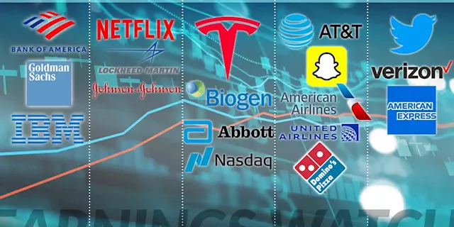 Will companies continue to raise prices to maintain their record profit margins?