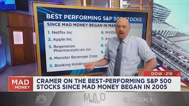 These are 10 of the best-performing stocks since 'Mad Money' has been on TV