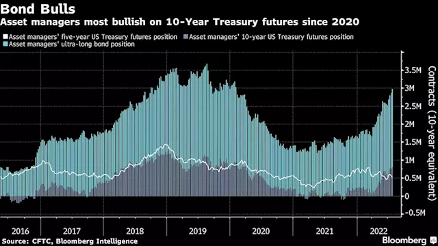 Business Maverick: China tech lifts Asian stocks from pre-Fed torpor: Markets wrap