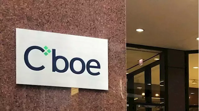 Exchange operator Cboe writes down bulk of ErisX acquisition