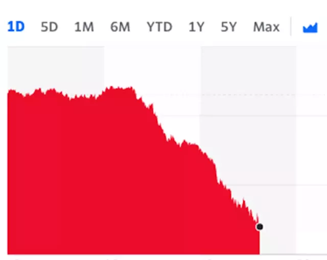 Stocks are tanking today as recession fears grip markets