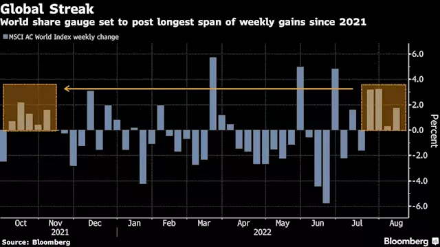 Business Maverick: Japan stocks lift dour Asian session; dollar firm: markets wrap