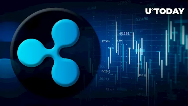 Ripple Recognized as One of America's Fastest-Growing Private Companies