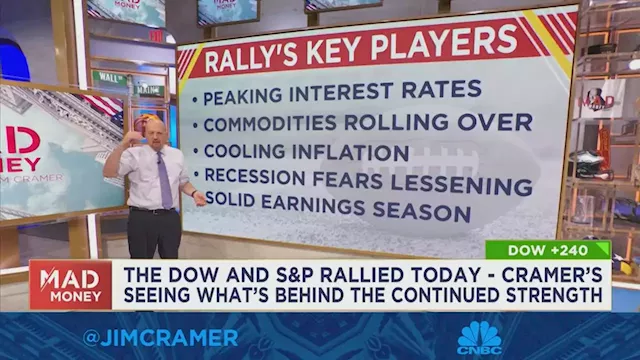 Jim Cramer explains why investors need to ditch speculative stocks